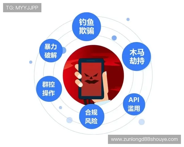 揭秘新版尊龙app的安全性,用户数据如何得到保障