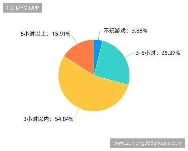 龙尊娱乐场安卓版多样游戏选择，满足不同玩家的娱乐需求